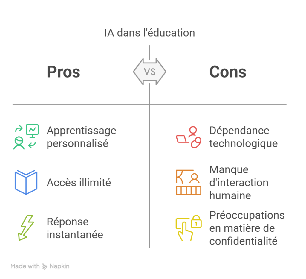LIA-un-allie-pour-leducation-et-le-developpement-personnel-visual-selection-1024x932 Pourquoi Vous Devriez Adopter un Tuteur IA Dès Maintenant, Selon le PDG de Nvidia