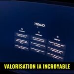 Illustration d'une interface de système d'exploitation IA d'entreprise, représentant l'intégration de diverses technologies numériques et des flux de travail automatisés.